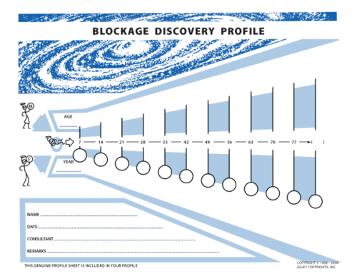 Blockage Discovery
