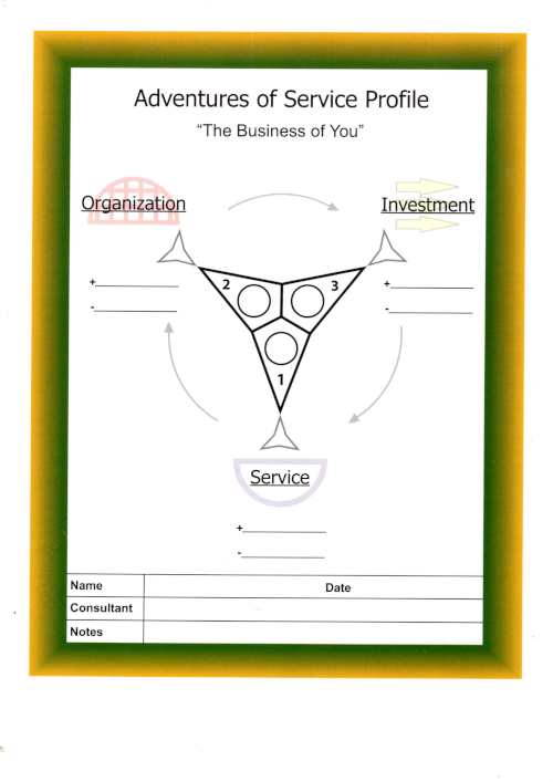 1300-Adventures of Service