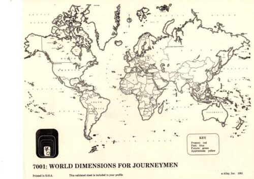Journeymen-Apprentices