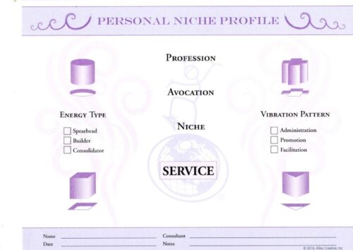 Personal Niche