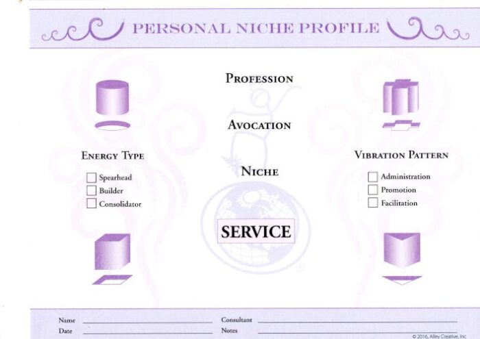 Personal Niche