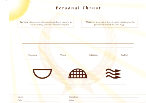 Personal Thrust